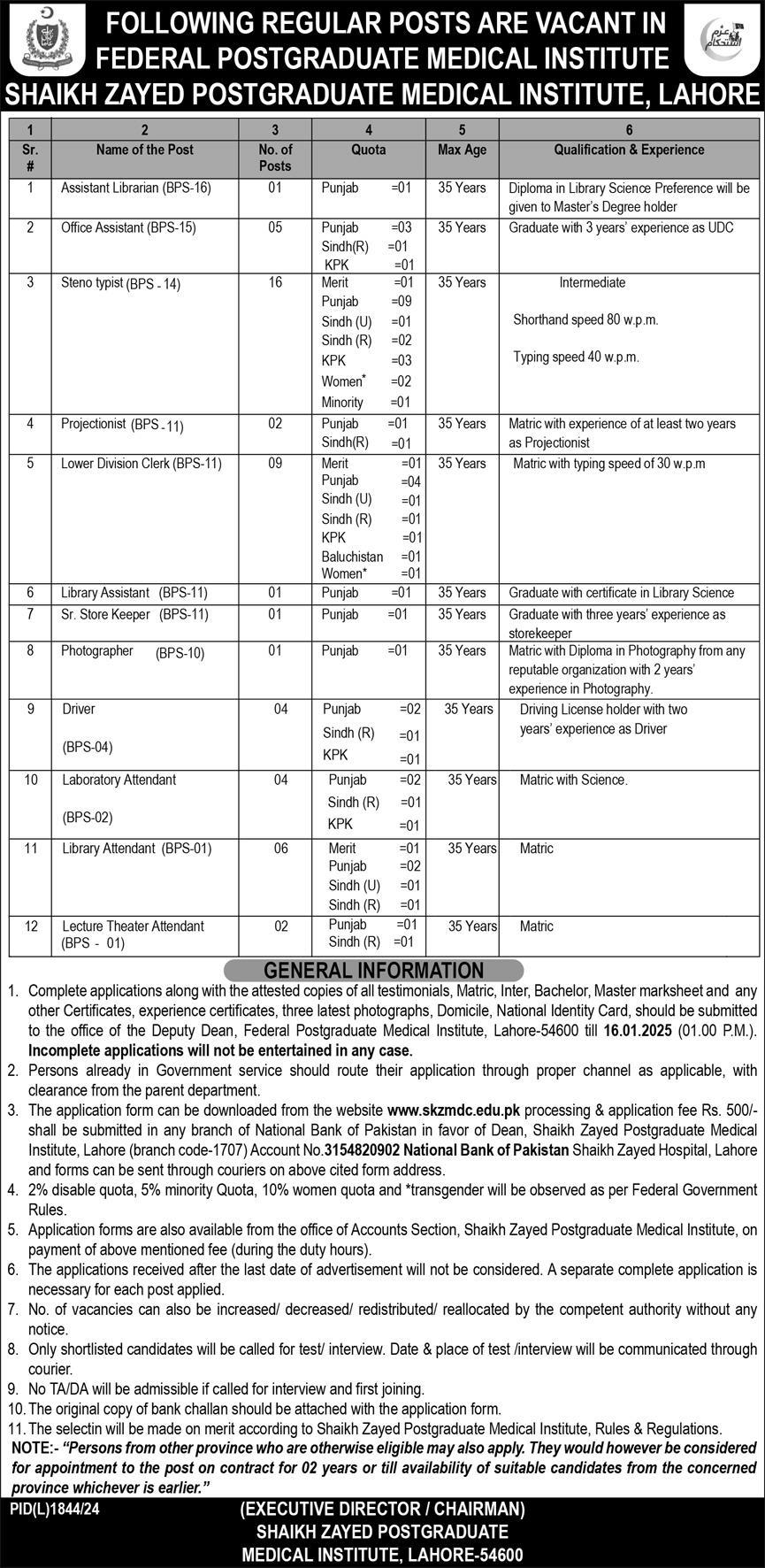 SHAIKH ZAYED POSTGRADUATE MEDICAL INSTITUTE JOBS 2025